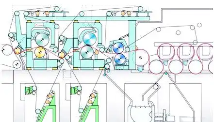 بخش پرس ماشین کاغذ