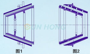 صفحه پالایشگاه مخروطی