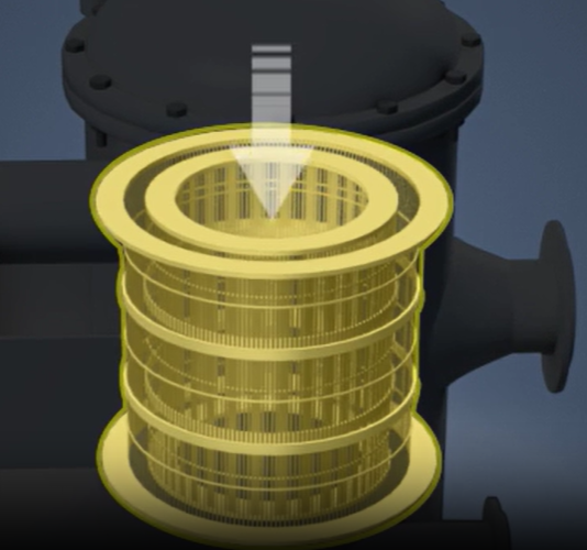 اصل کار سبد صفحه