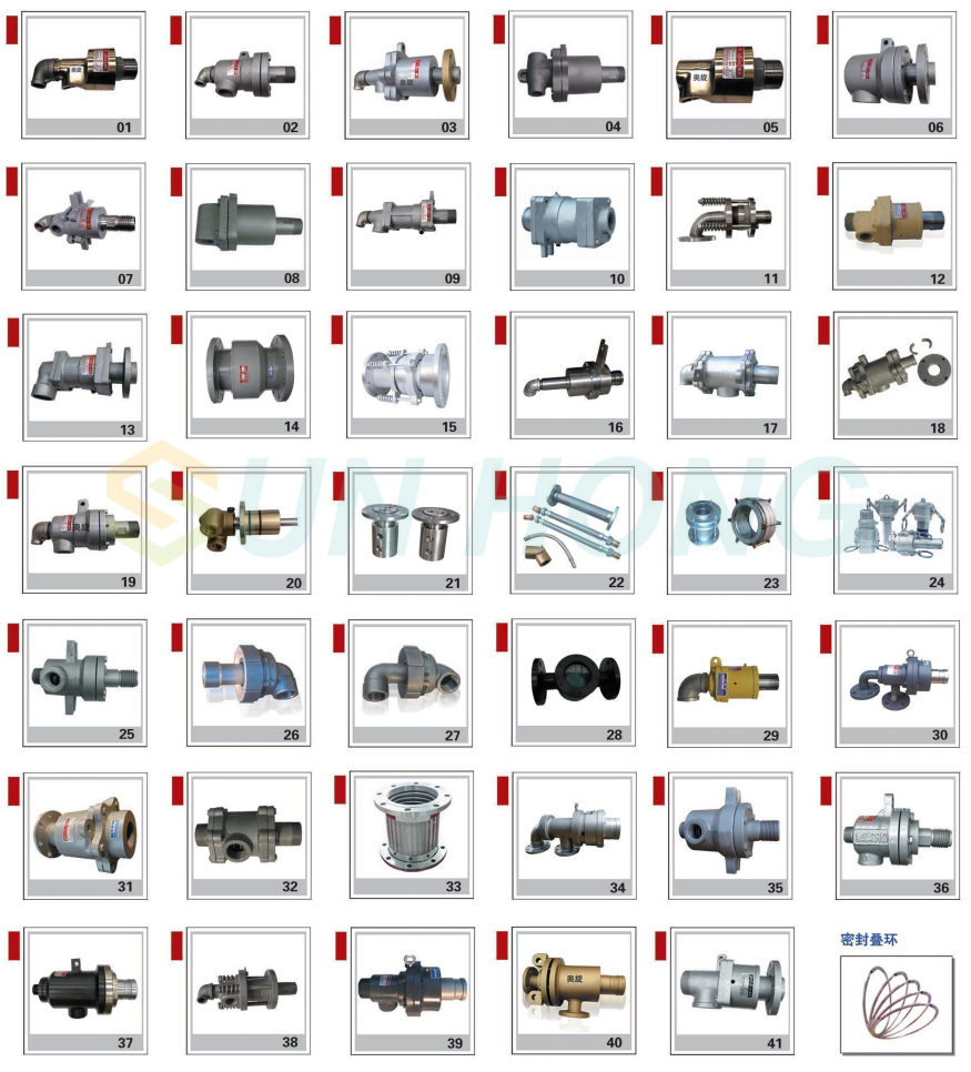 آیا کاربرد مفصل چرخشی را می دانید؟