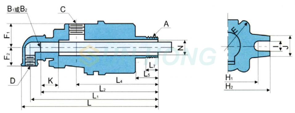 چاپ و رنگرزی ساختار مفصل دوار