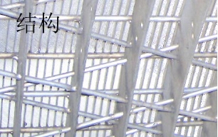 رول شیک پوش