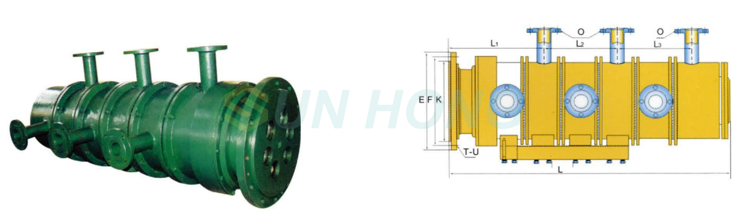 ساختار مفصل دوار 2 تا 8 پاساژ