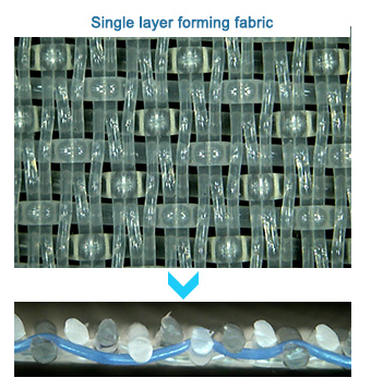 پارچه تشکیل دهنده تک لایه