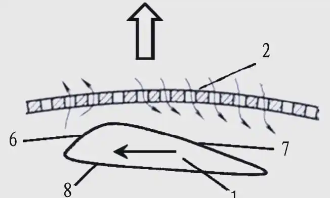 روتور صفحه نمایش فشار